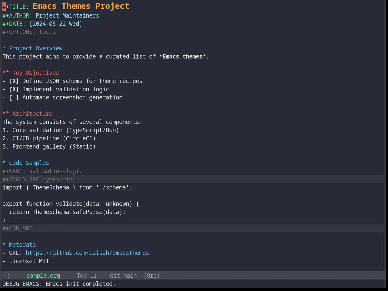 Base16 Snazzy Theme in org-mode