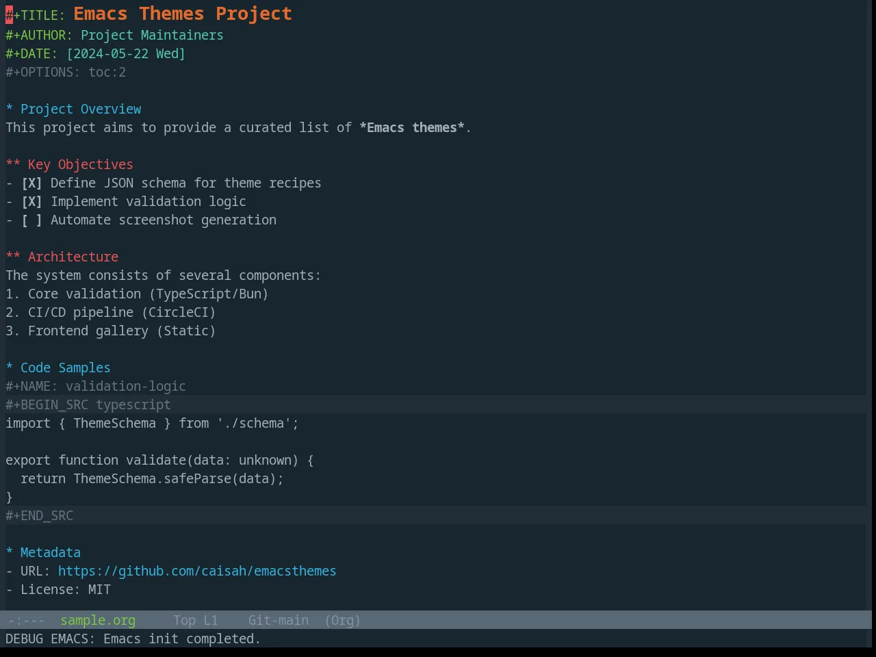 Base16 Solarflare Theme in org-mode
