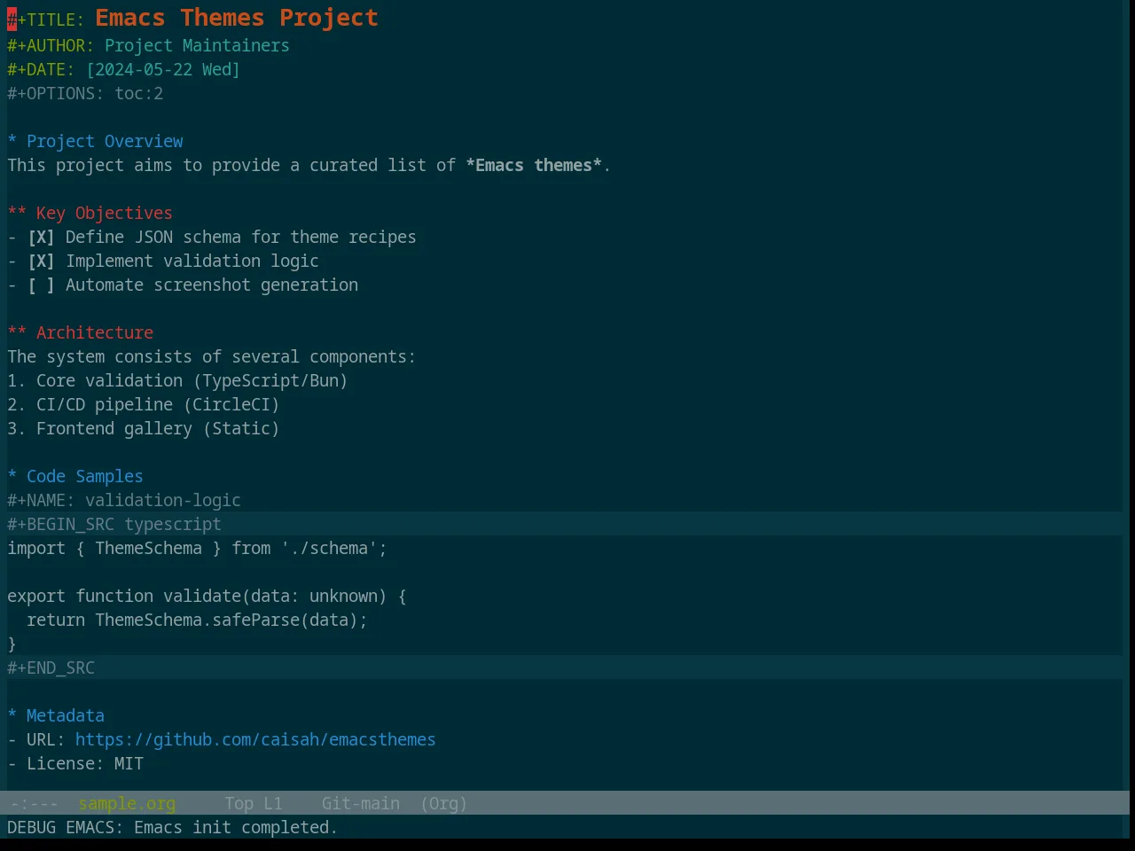 Base16 Solarized Dark Theme in org-mode