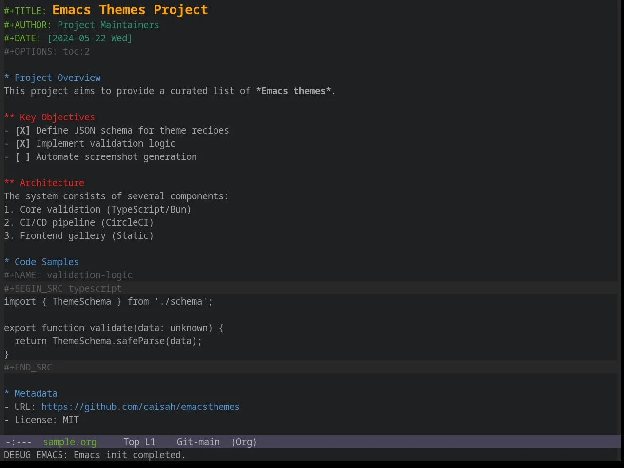 Base16 Spacemacs Theme in org-mode