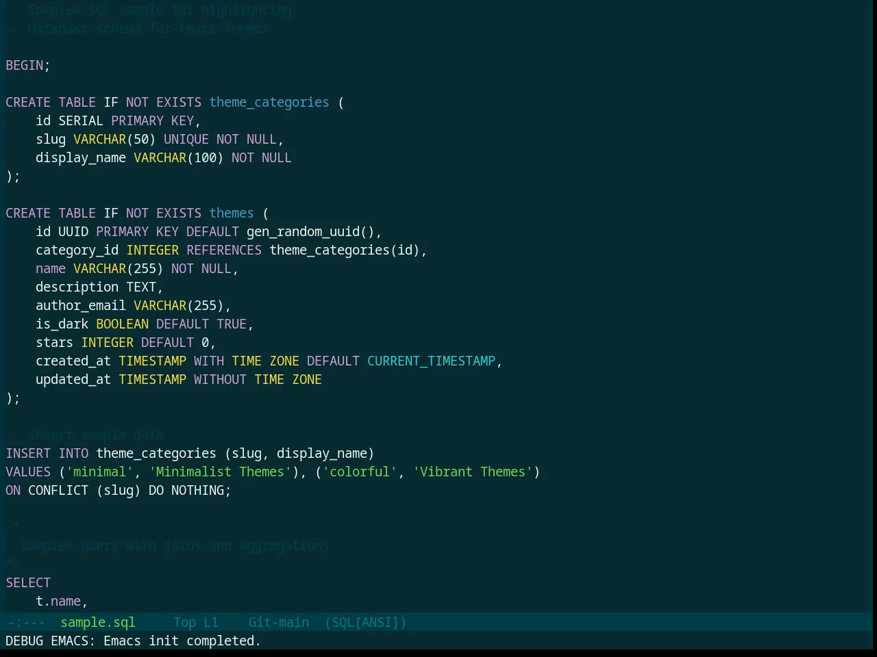 Base16 Sparky Theme in sql-mode
