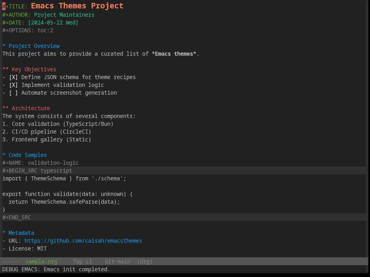 Base16 Standardized Dark Theme in org-mode