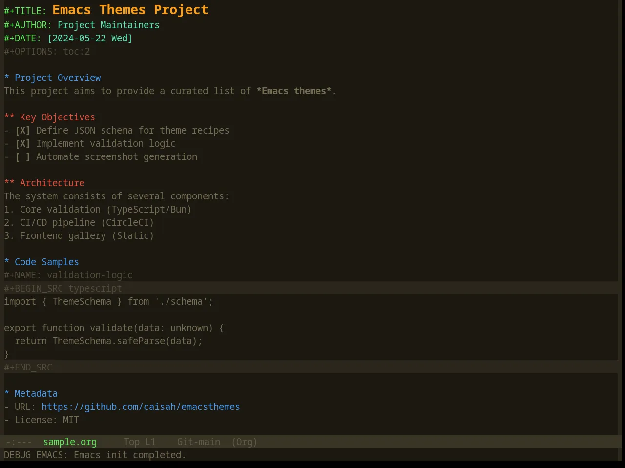 Base16 Summercamp Theme in org-mode