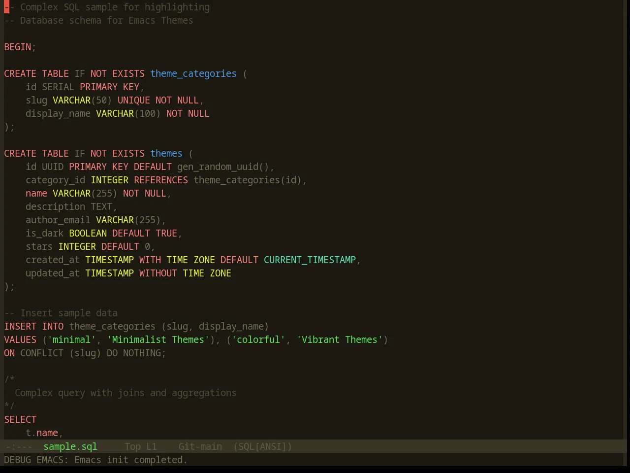 Base16 Summercamp Theme in sql-mode