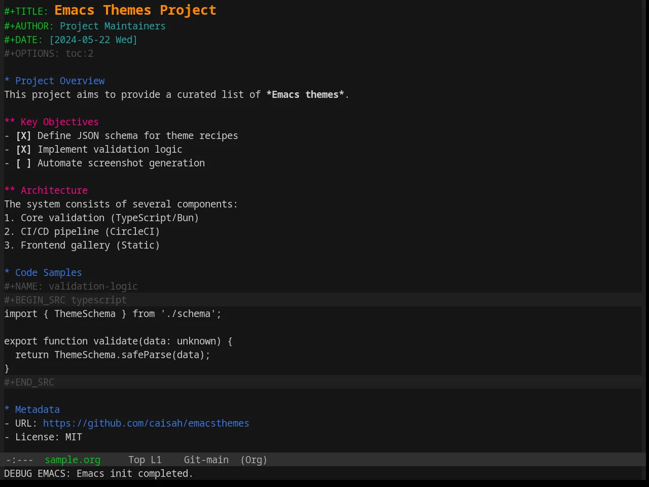 Base16 Summerfruit Dark Theme in org-mode