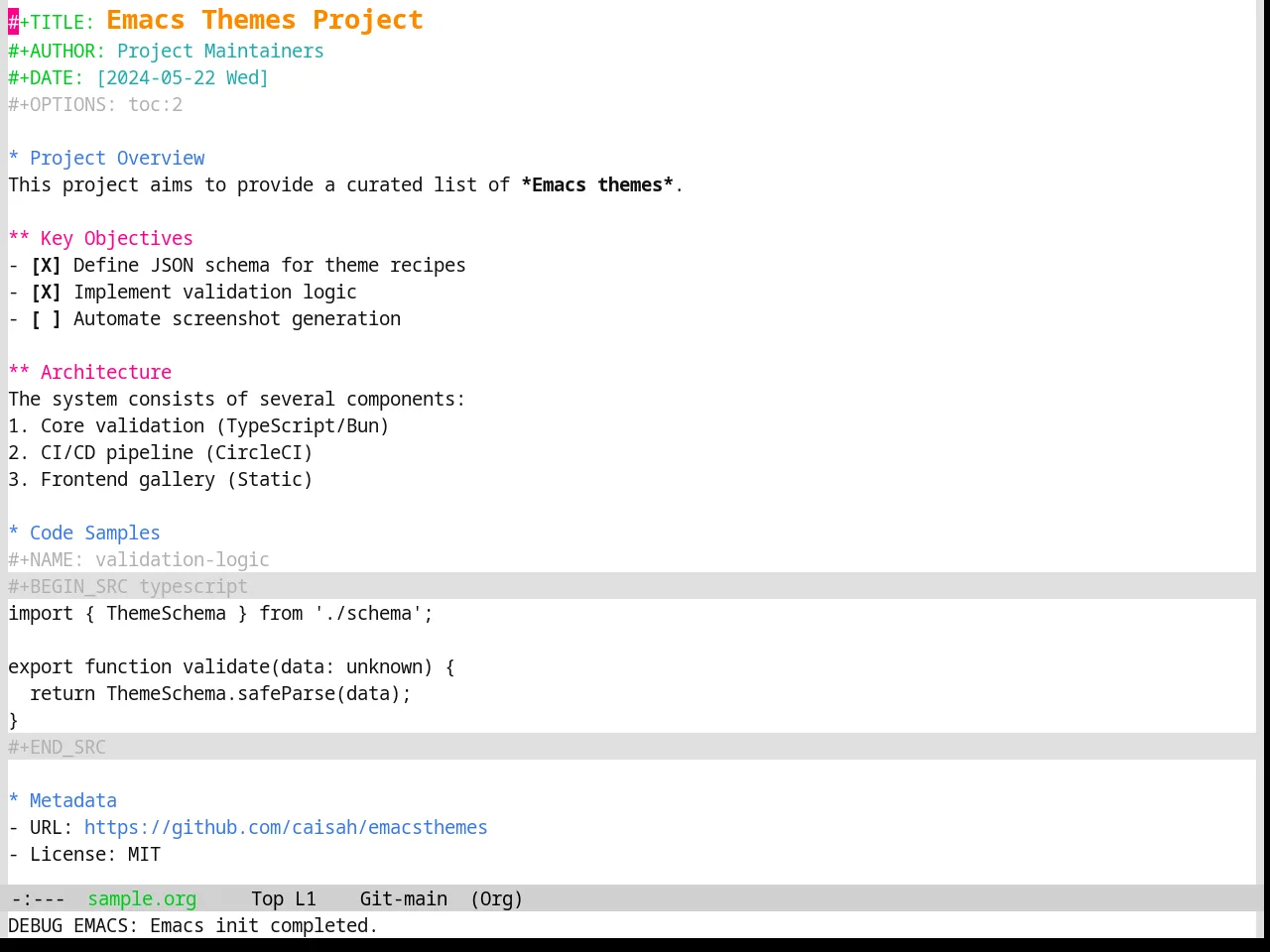 Base16 Summerfruit Light Theme in org-mode