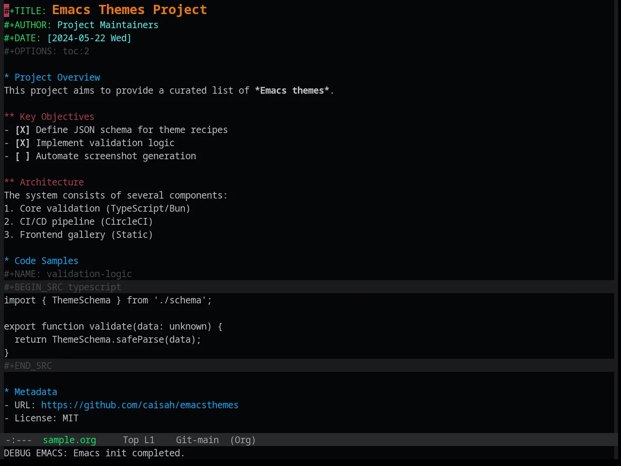 Base16 Synth Midnight Dark Theme in org-mode