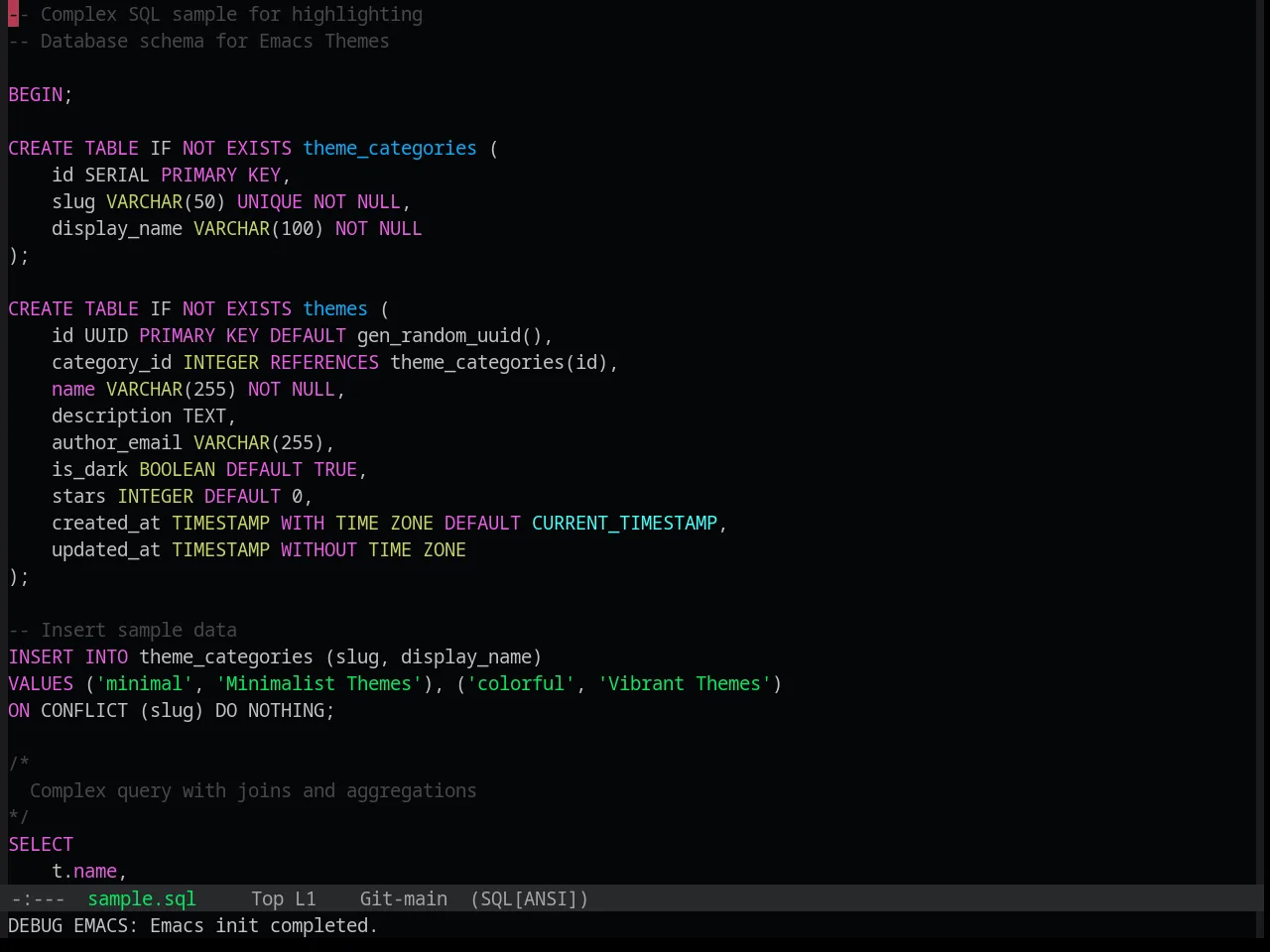 Base16 Synth Midnight Dark Theme in sql-mode