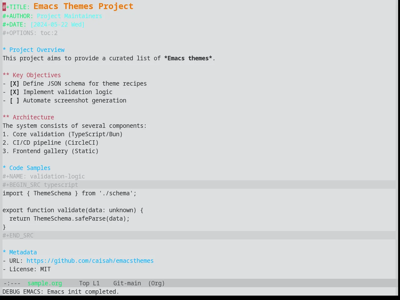 Base16 Synth Midnight Light Theme in org-mode
