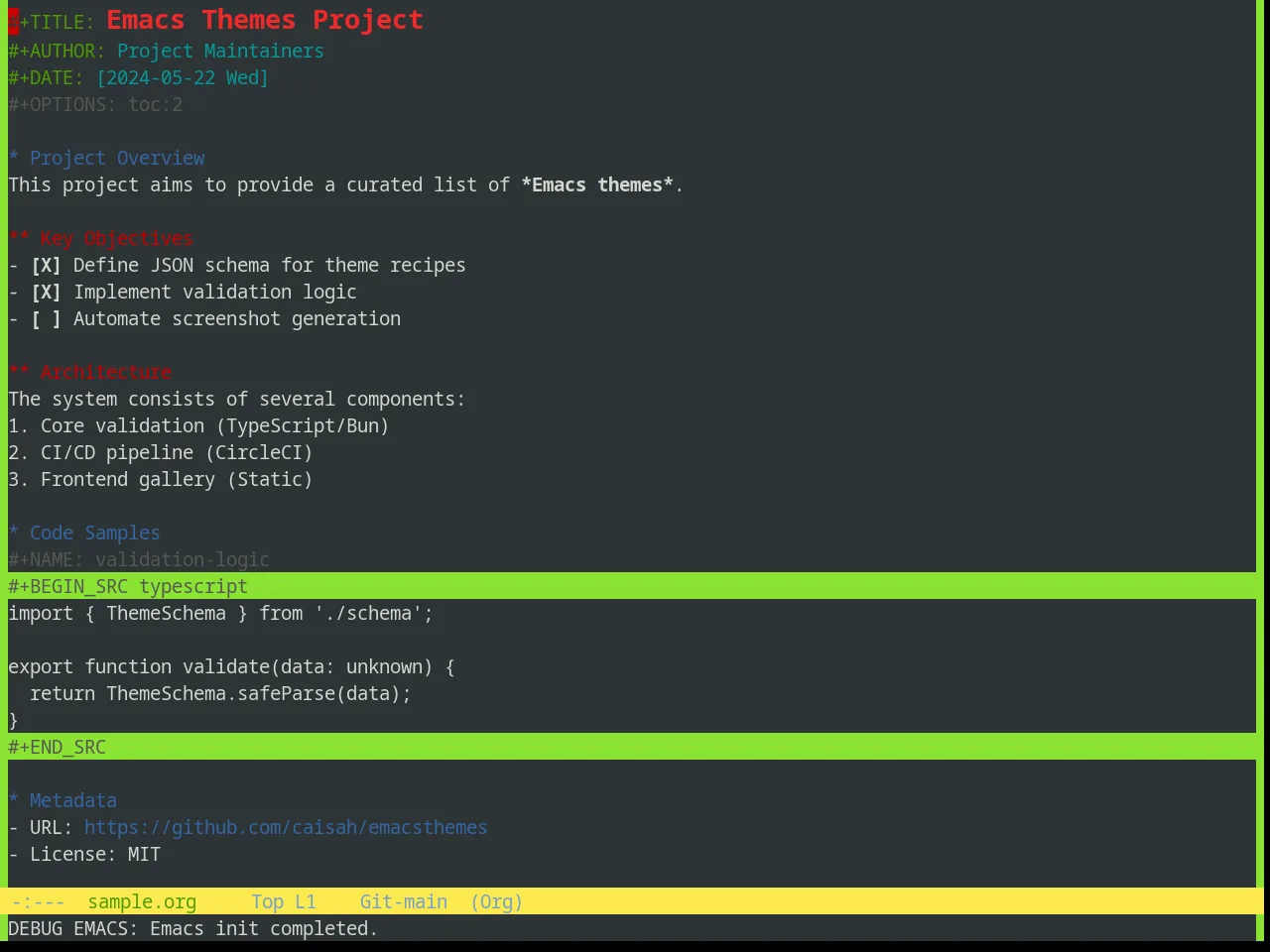 Base16 Tango Theme in org-mode
