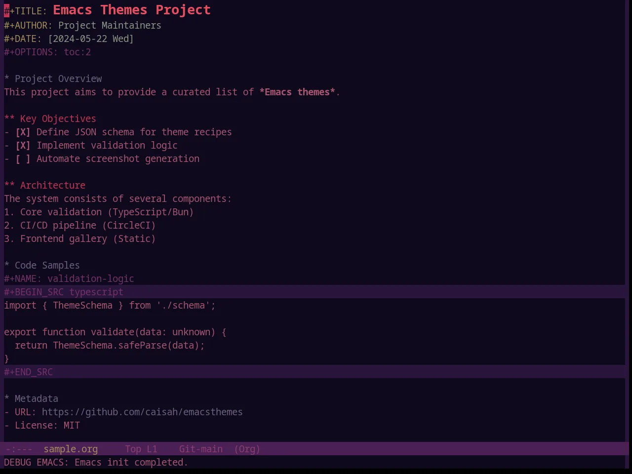 Base16 Tarot Theme in org-mode