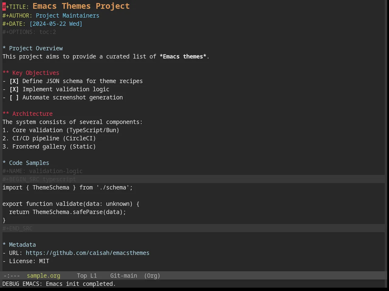 Base16 Tender Theme in org-mode