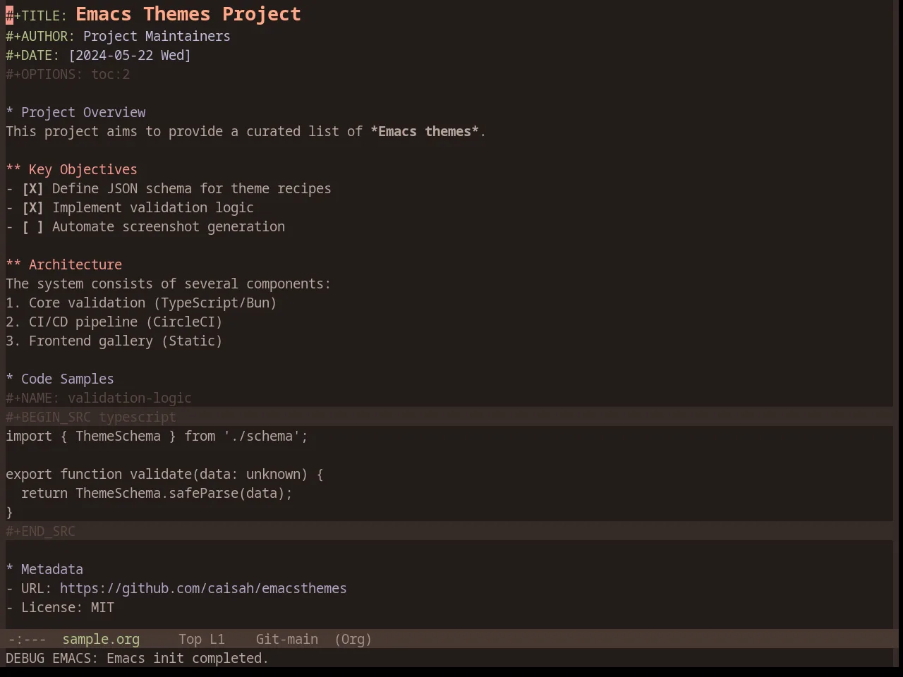 Base16 Terracotta Dark Theme in org-mode