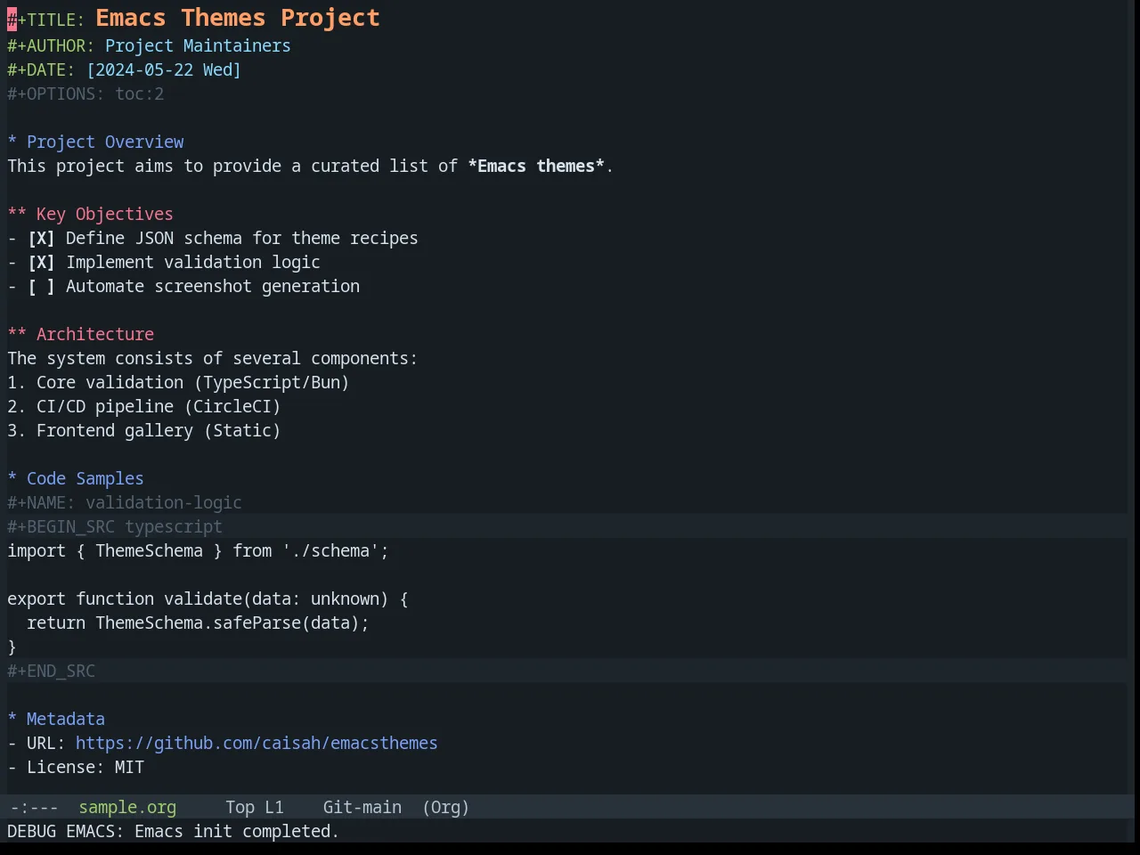 Base16 Tokyo City Dark Theme in org-mode