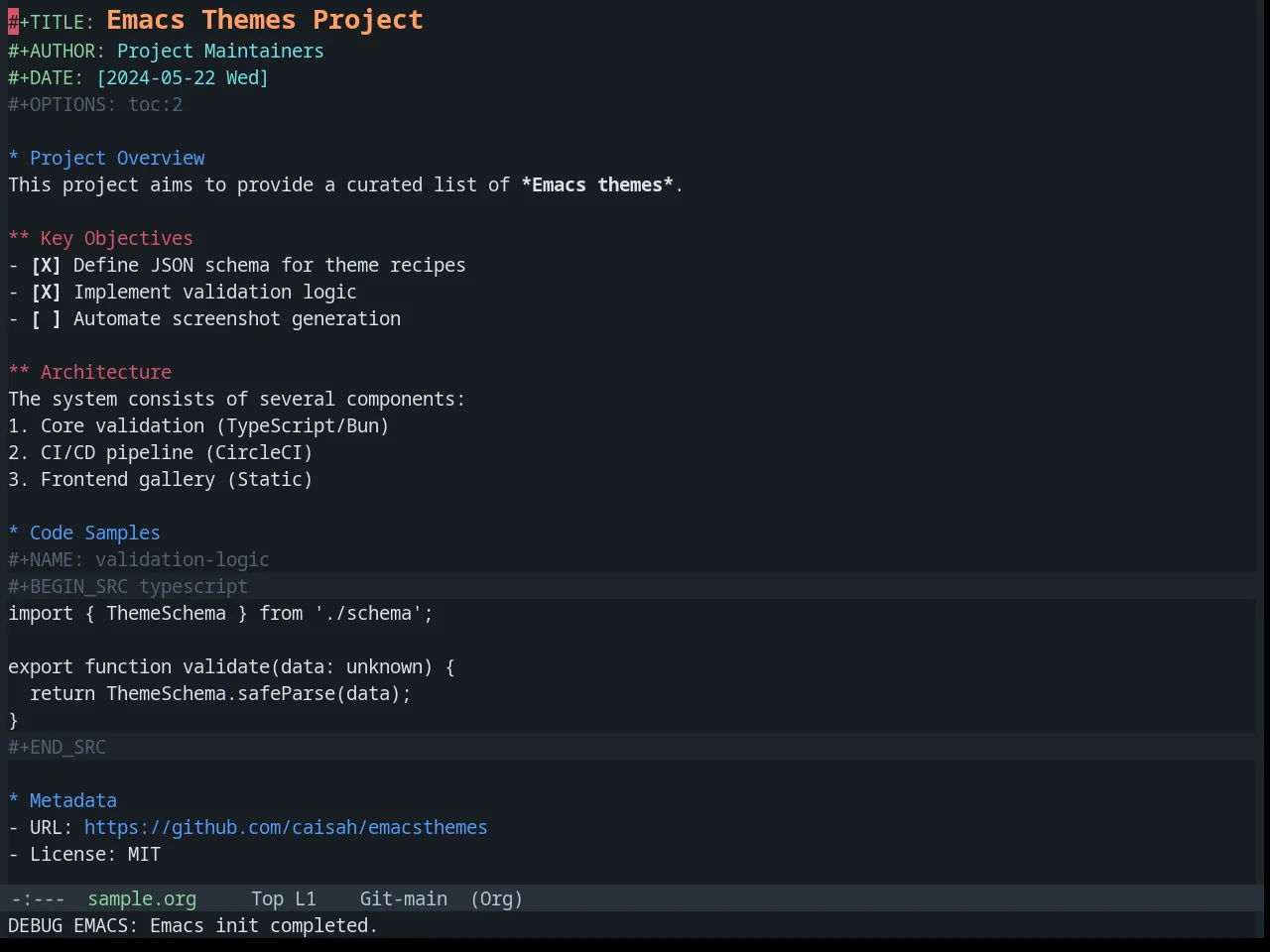Base16 Tokyo City Terminal Dark Theme in org-mode