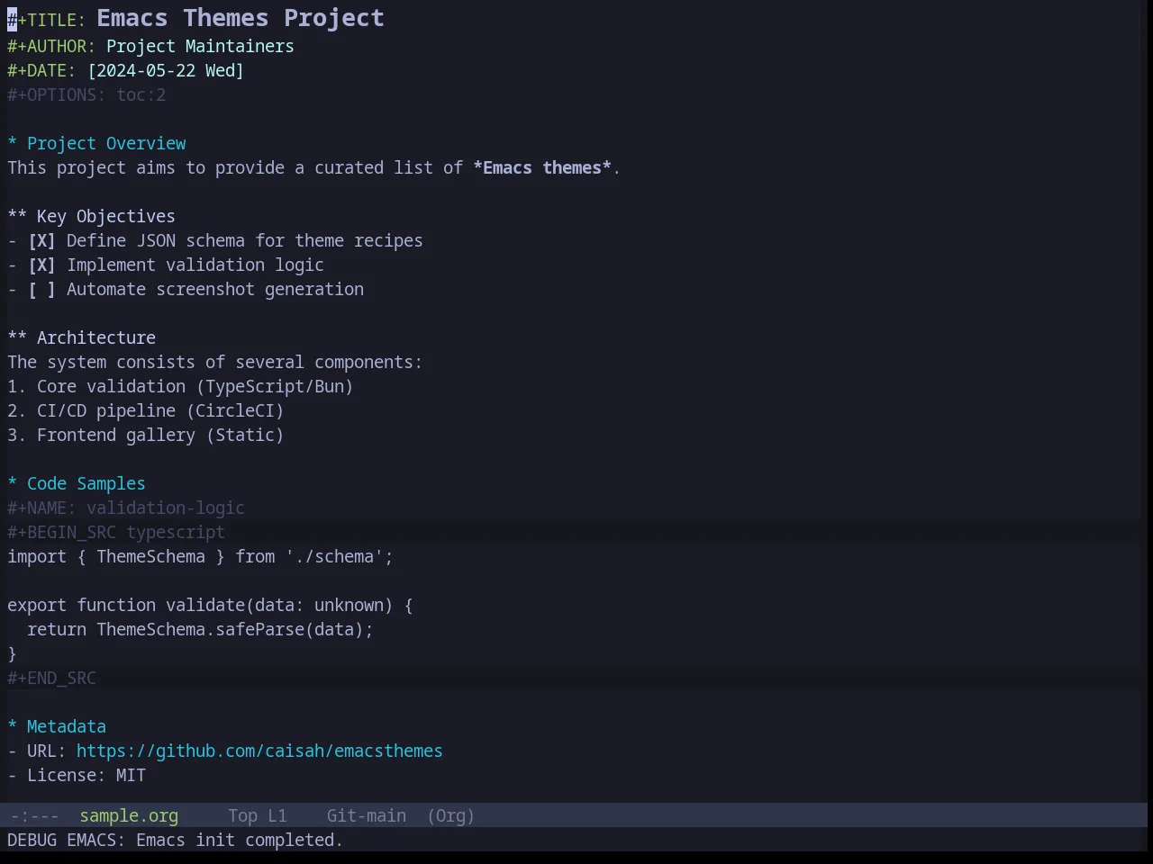 Base16 Tokyo Night Dark Theme in org-mode