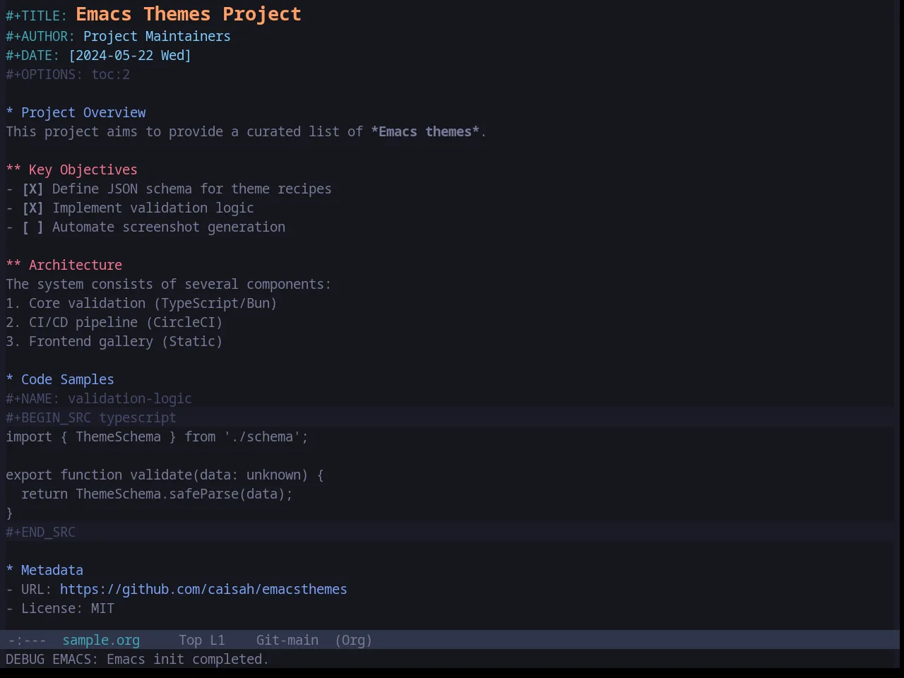 Base16 Tokyo Night Terminal Dark Theme in org-mode