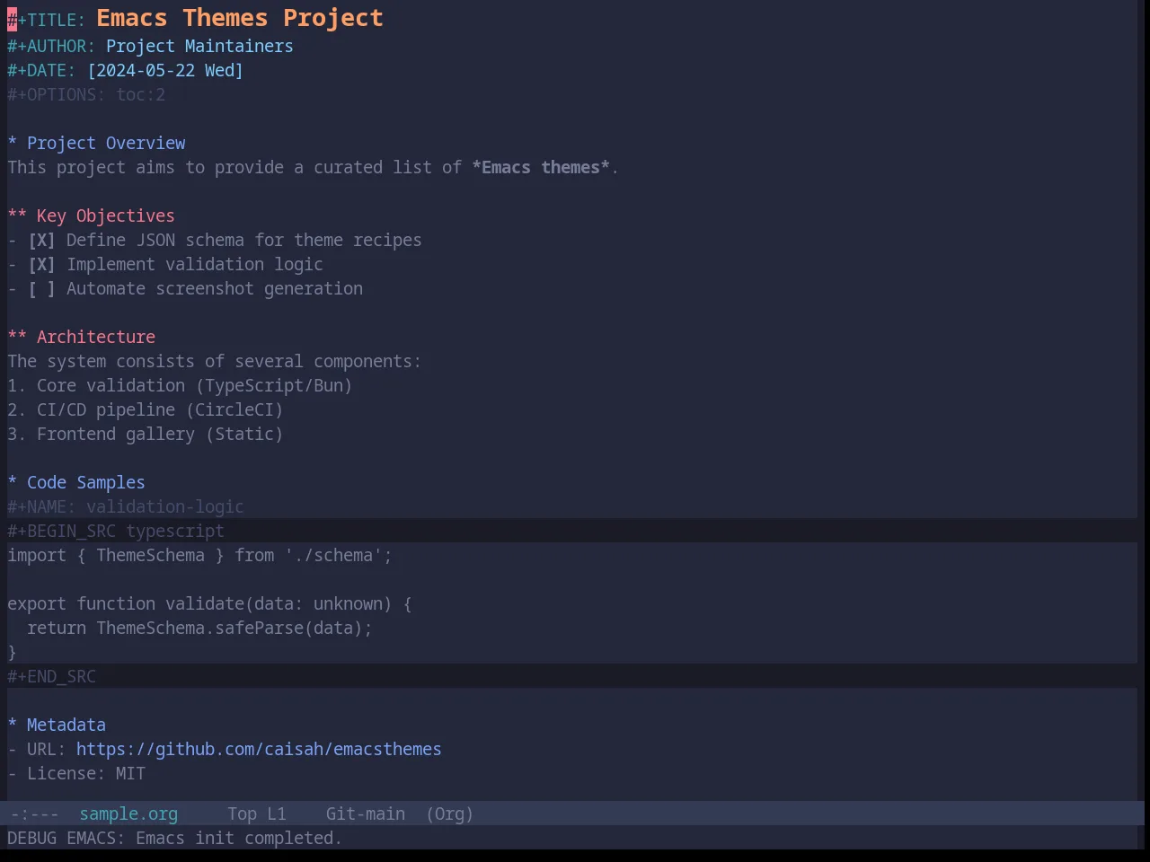 Base16 Tokyo Night Terminal Storm Theme in org-mode