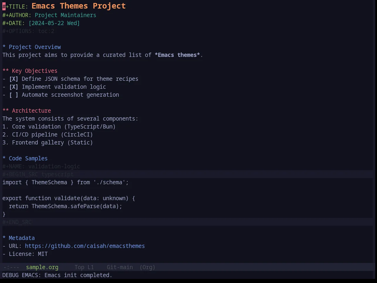 Base16 Tokyodark Terminal Theme in org-mode