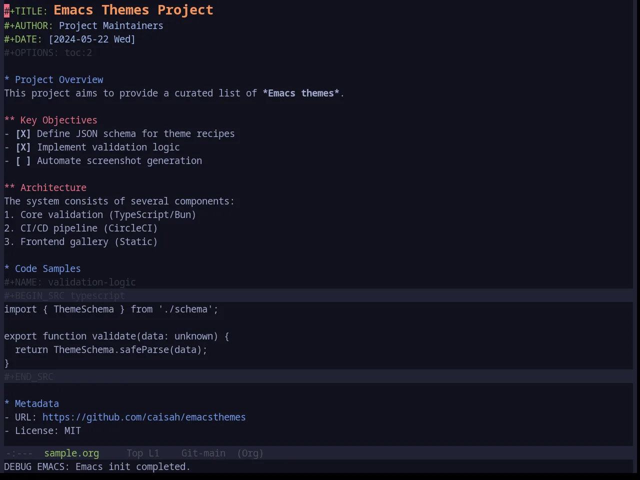 Base16 Tokyodark Theme in org-mode