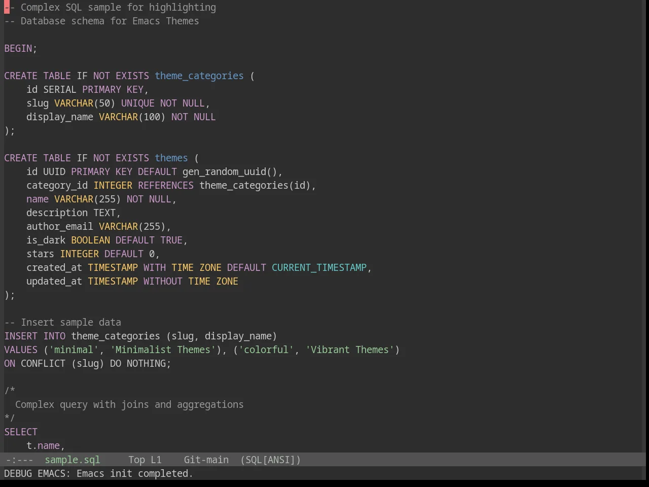 Base16 Tomorrow Night Eighties Theme in sql-mode