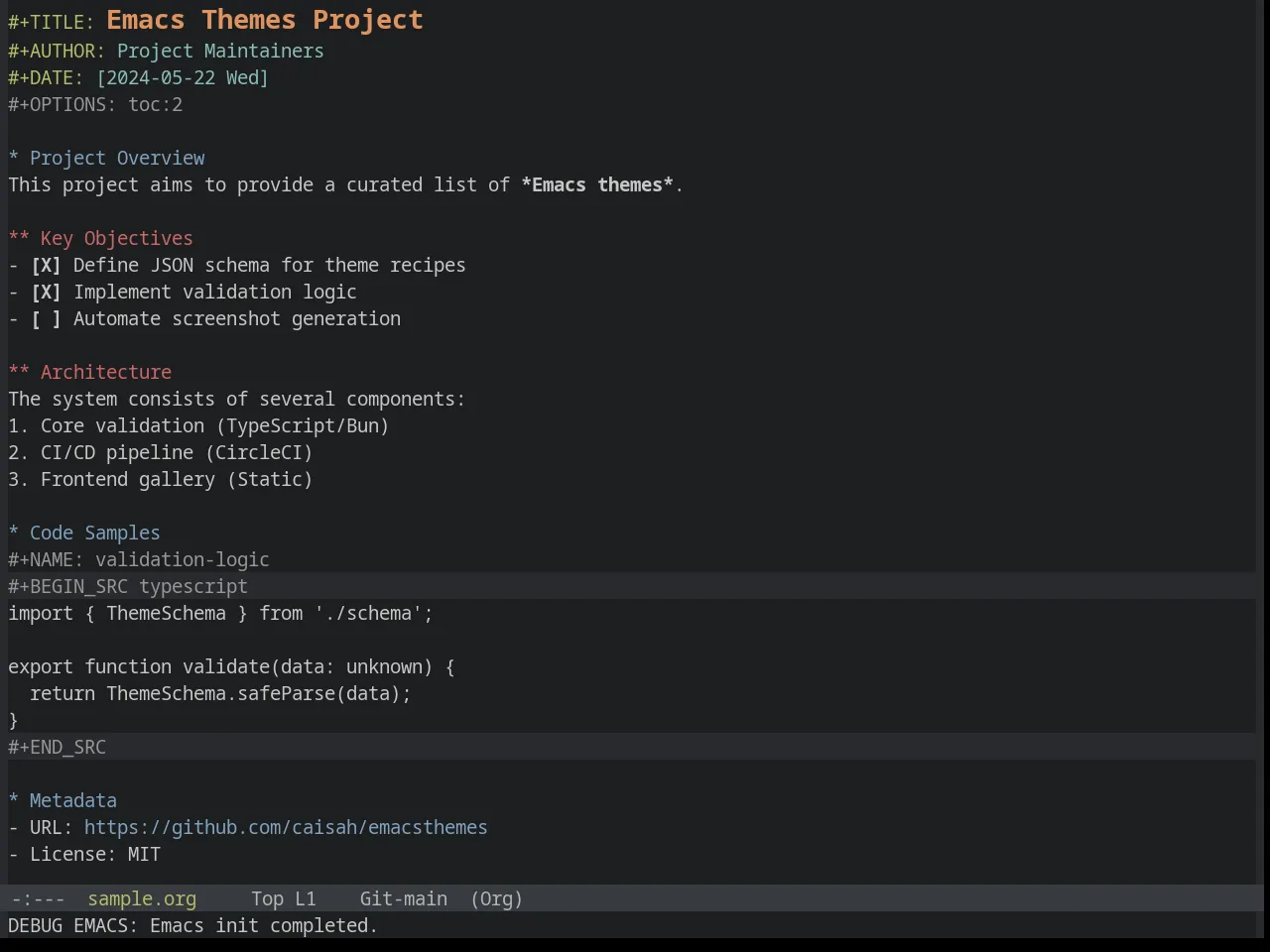 Base16 Tomorrow Night Theme in org-mode