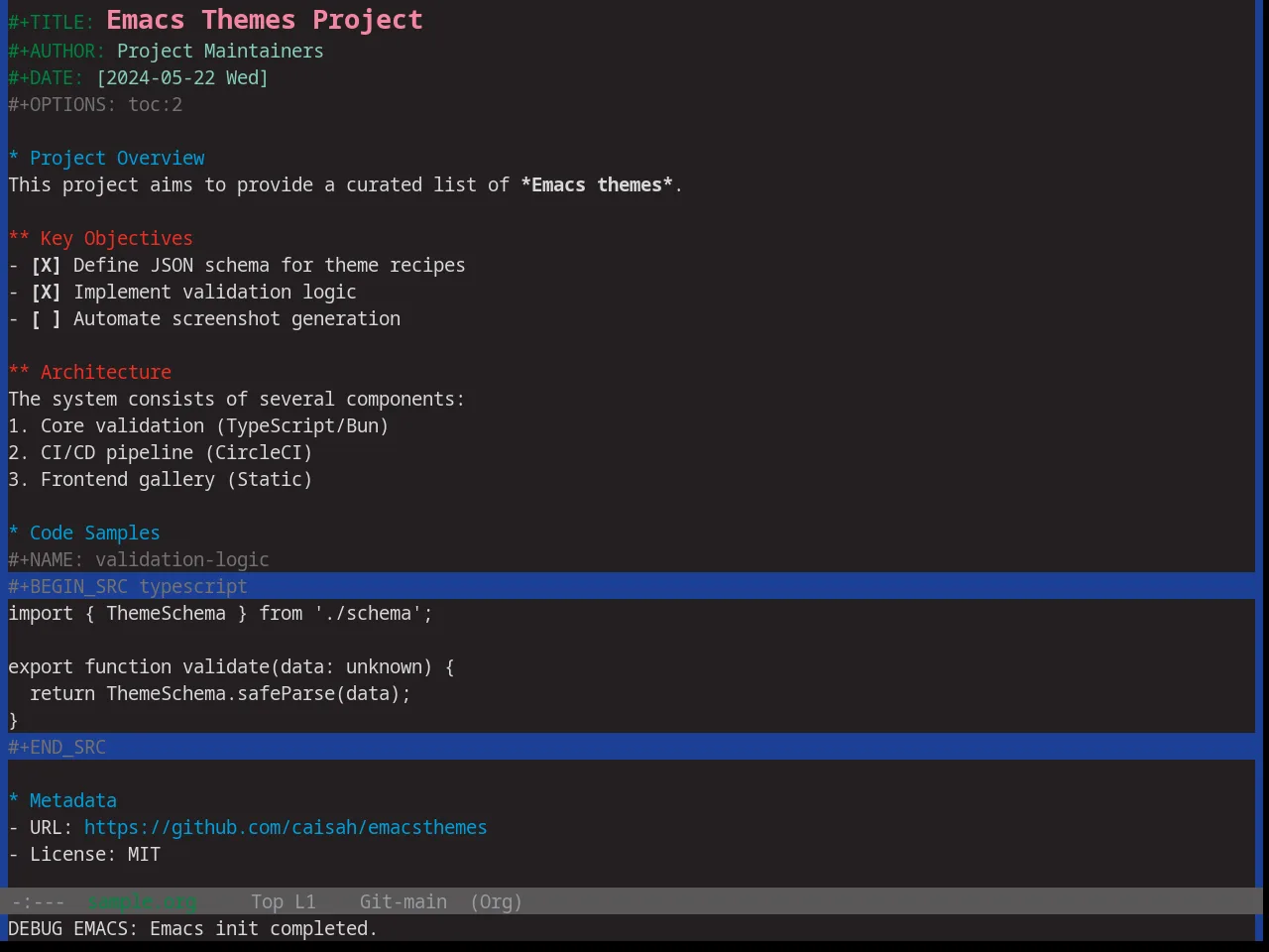 Base16 Tube Theme in org-mode