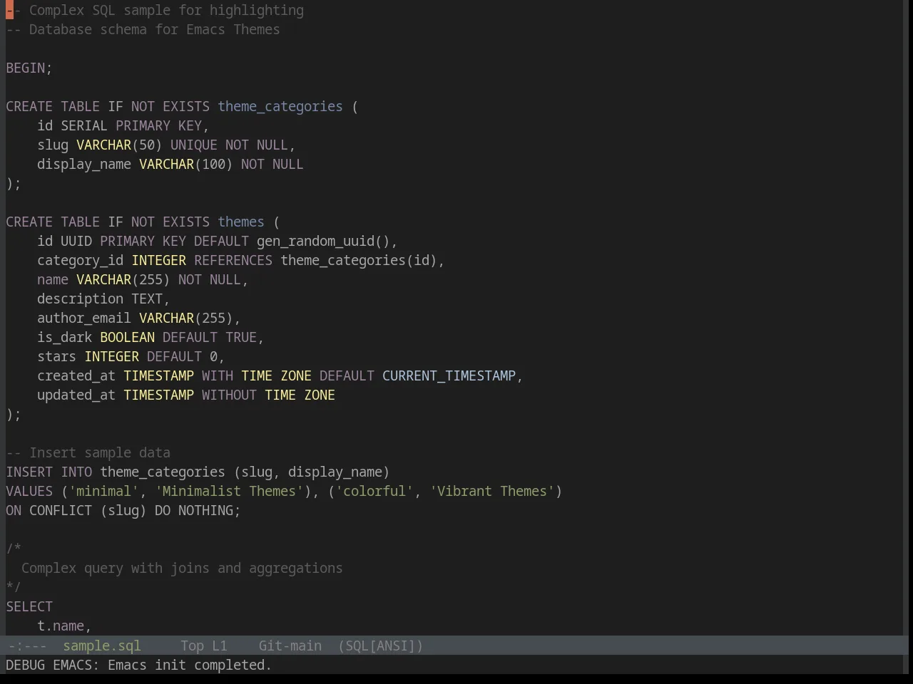 Base16 Twilight Theme in sql-mode