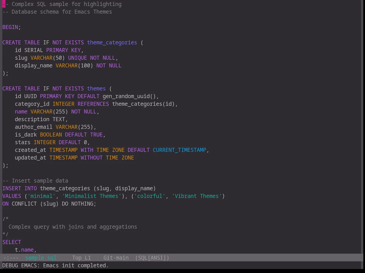Base16 Unikitty Dark Theme in sql-mode