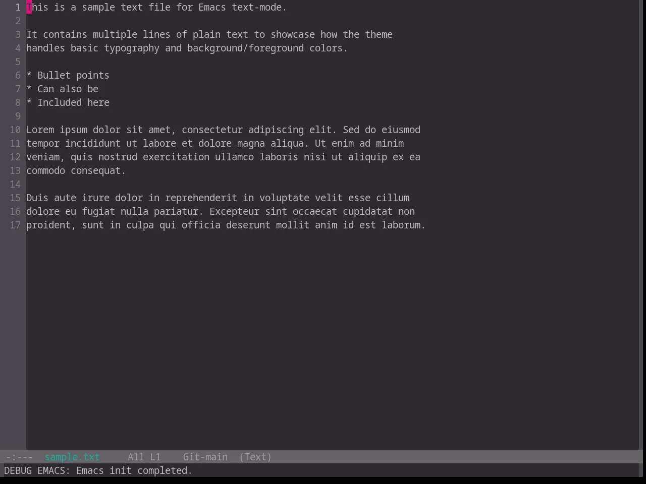Base16 Unikitty Dark Theme in text-mode