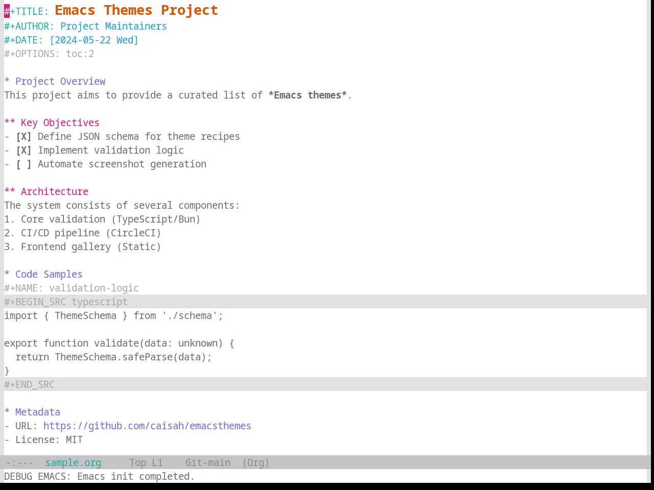 Base16 Unikitty Light Theme in org-mode