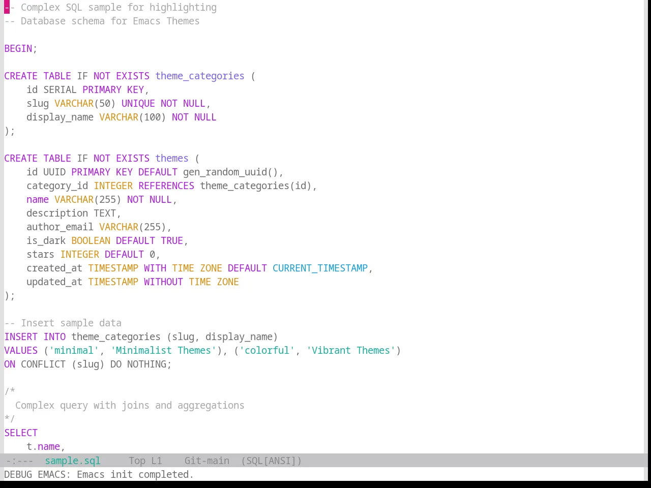 Base16 Unikitty Light Theme in sql-mode