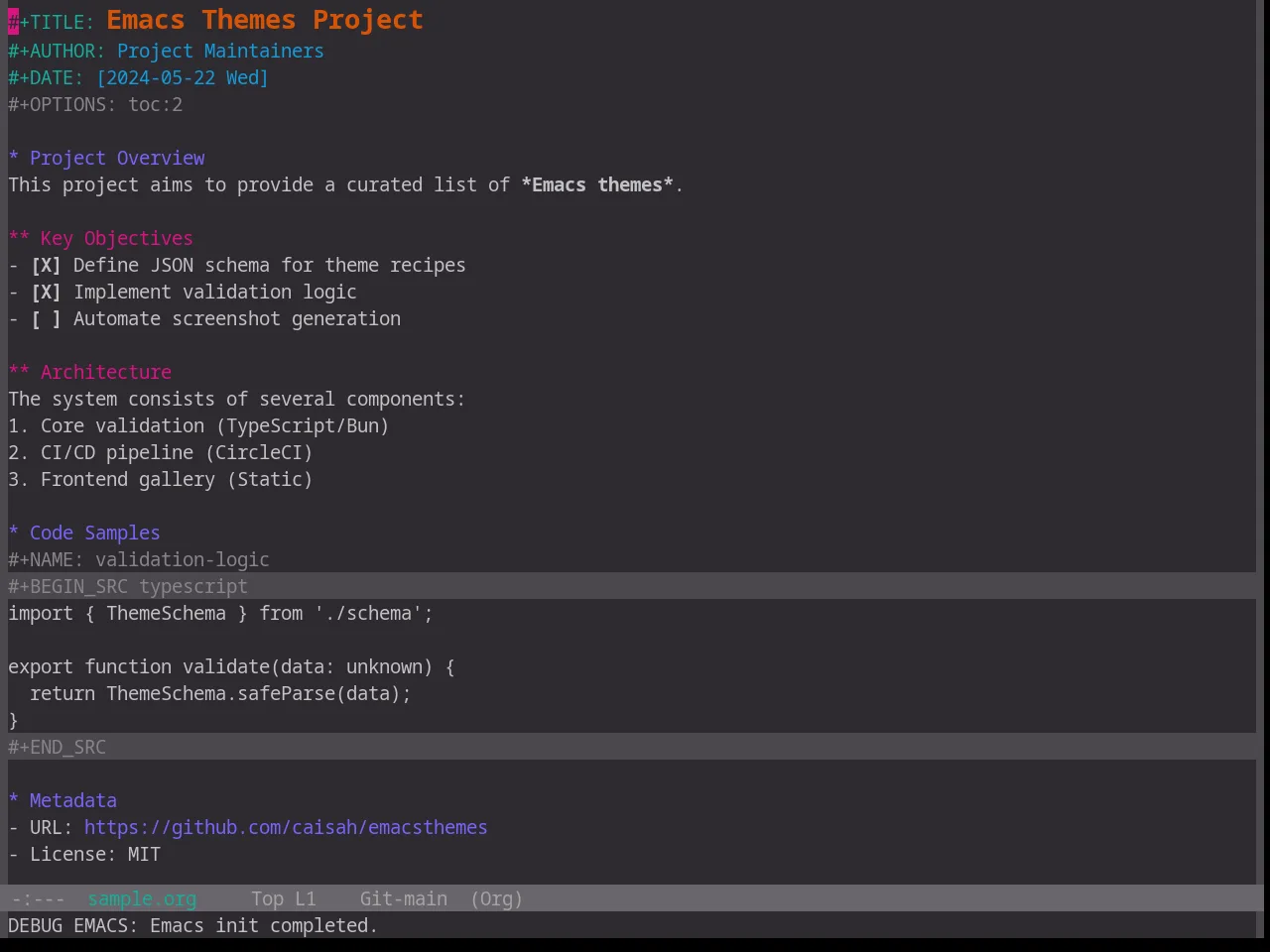 Base16 Unikitty Reversible Theme in org-mode