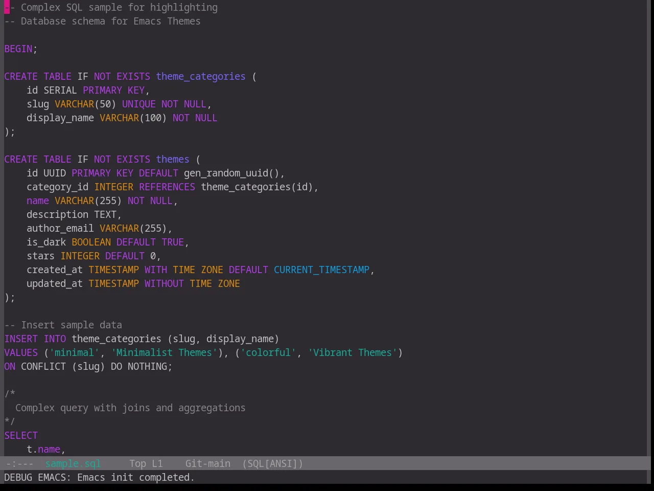 Base16 Unikitty Reversible Theme in sql-mode