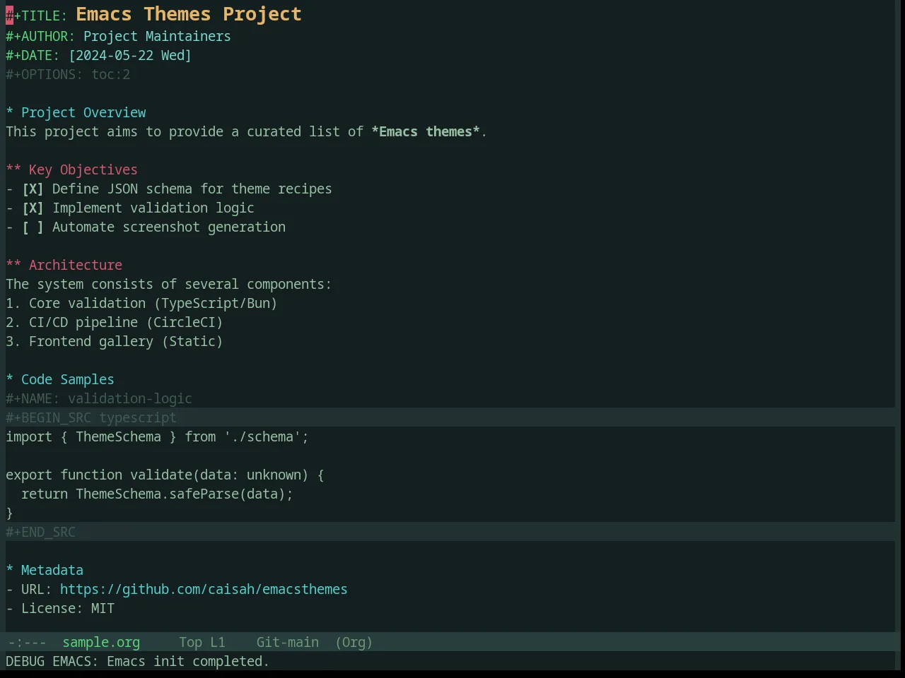 Base16 Valua Theme in org-mode
