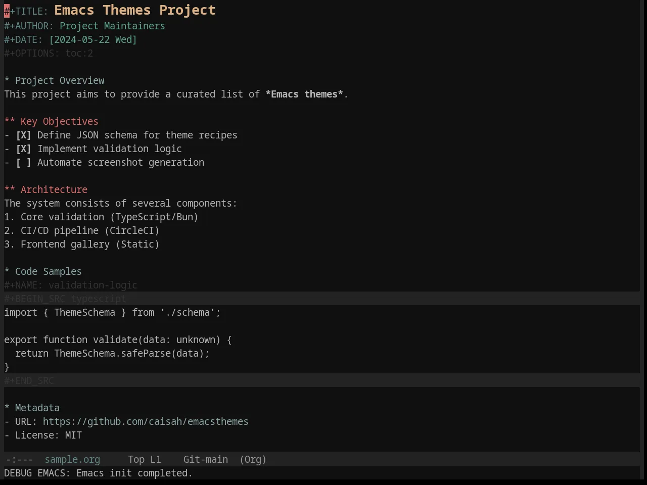 Base16 Vesper Theme in org-mode