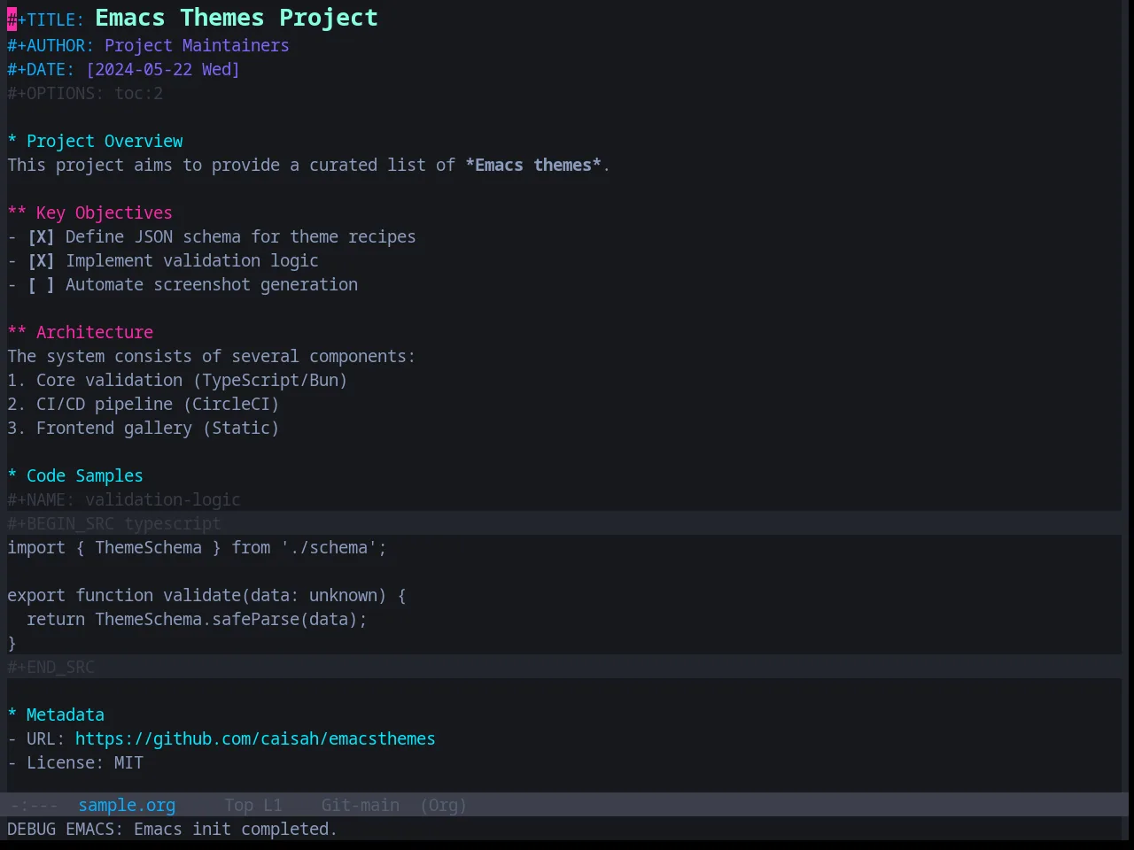 Base16 Vice Theme in org-mode