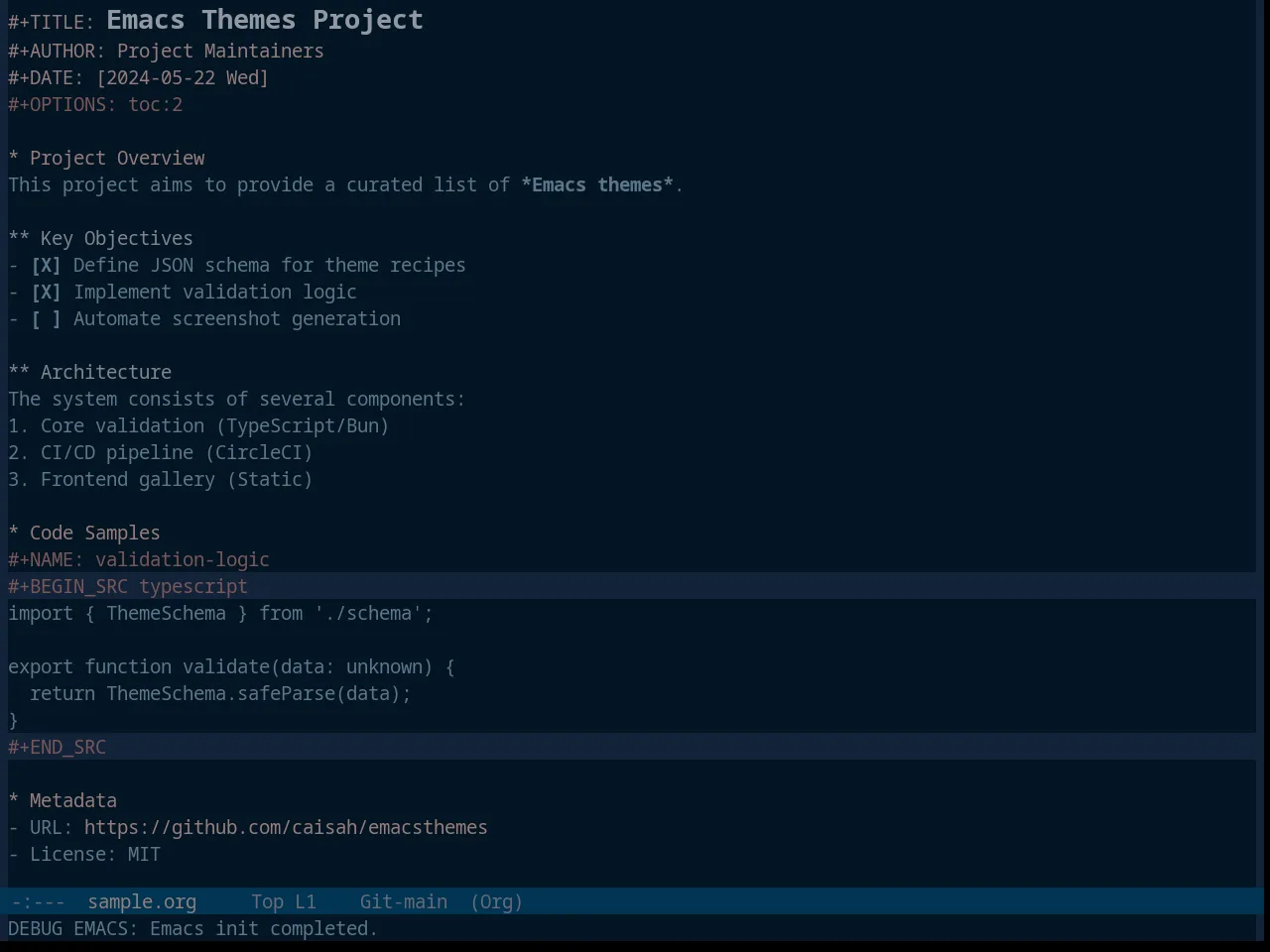 Base16 Vulcan Theme in org-mode