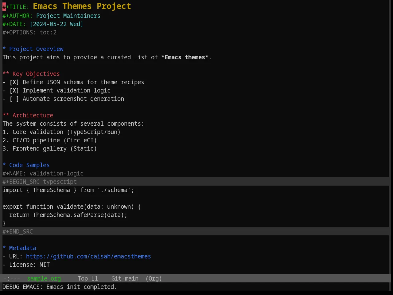 Base16 Windows 10 Theme in org-mode