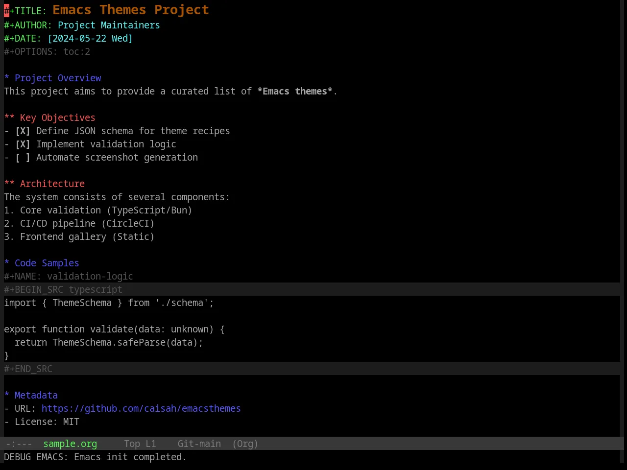 Base16 Windows 95 Theme in org-mode