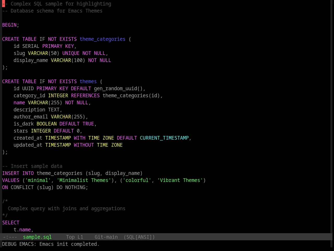 Base16 Windows 95 Theme in sql-mode