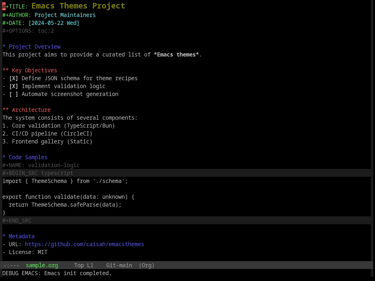 Base16 Windows Highcontrast Theme in org-mode