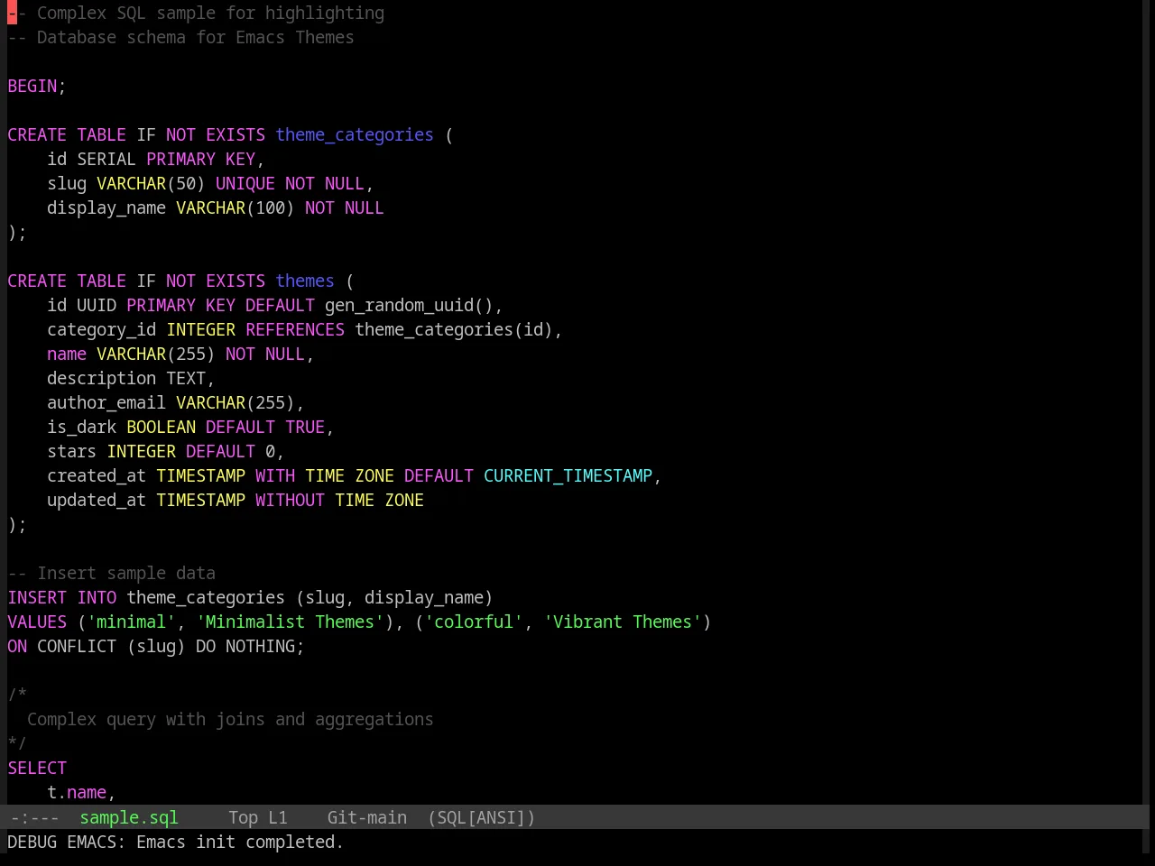Base16 Windows Highcontrast Theme in sql-mode