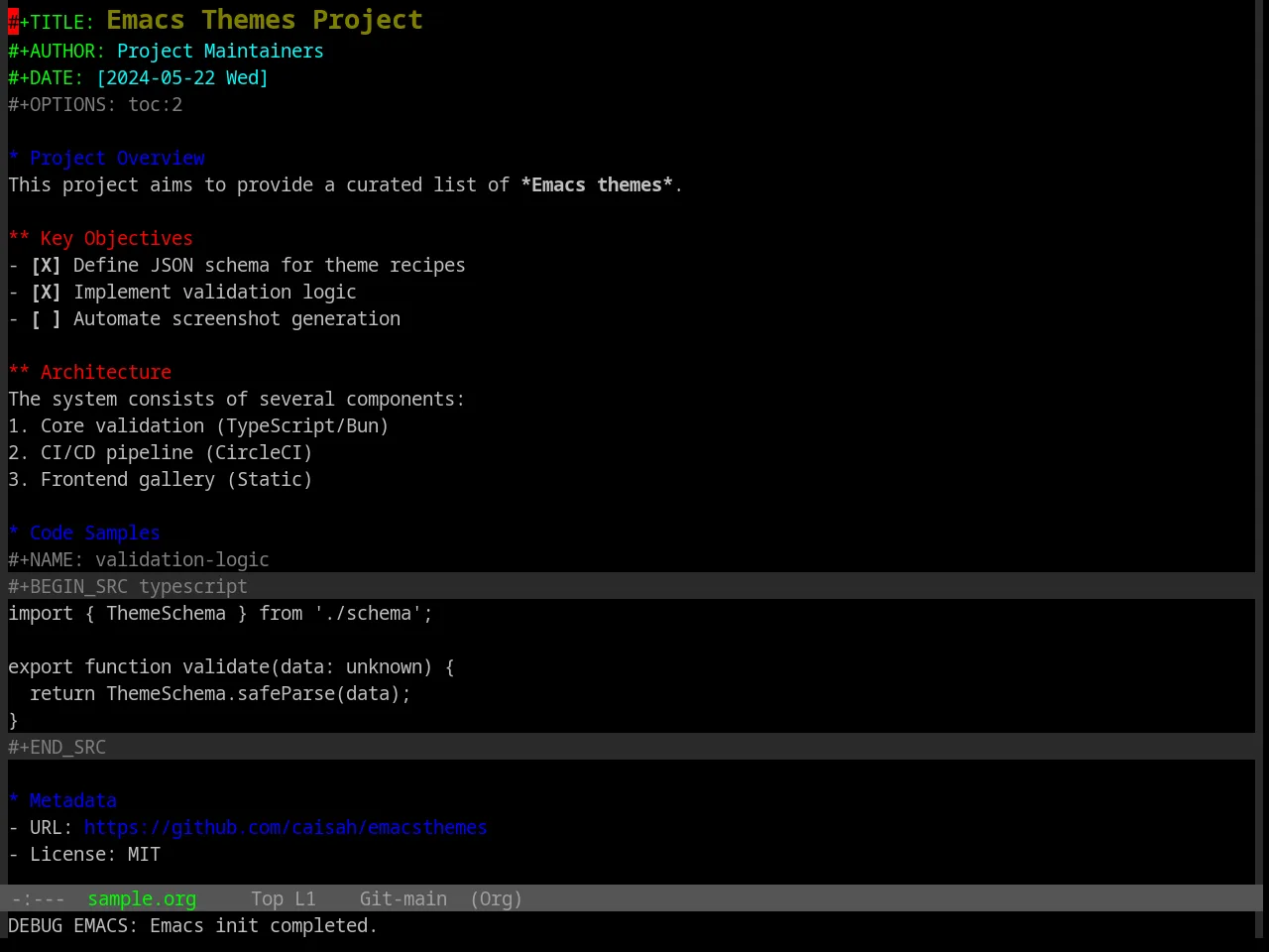Base16 Windows Nt Theme in org-mode