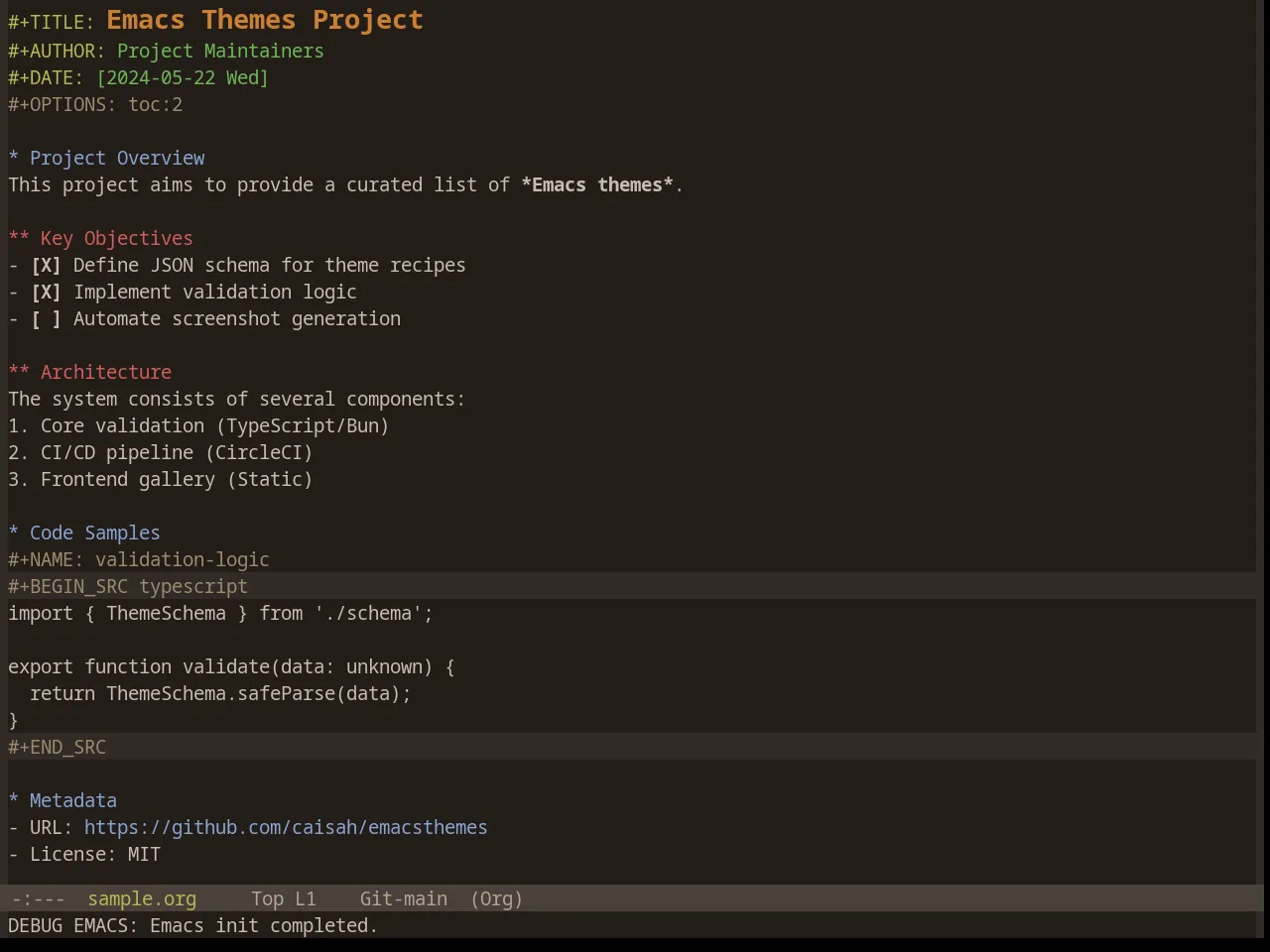 Base16 Woodland Theme in org-mode