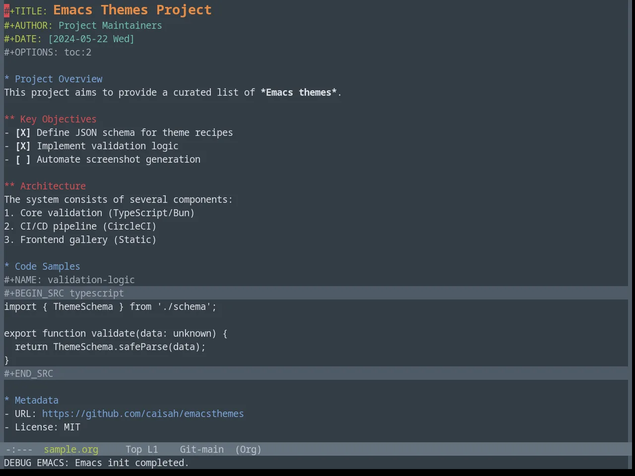 Base16 Yesterday Bright Theme in org-mode