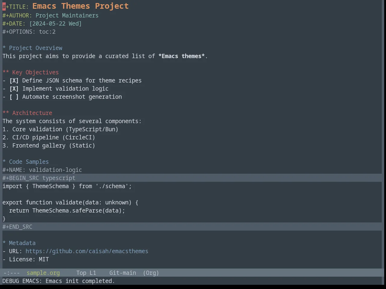 Base16 Yesterday Night Theme in org-mode