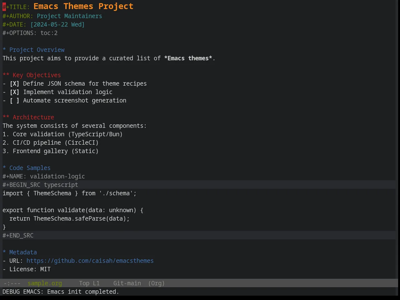 Base16 Yesterday Theme in org-mode