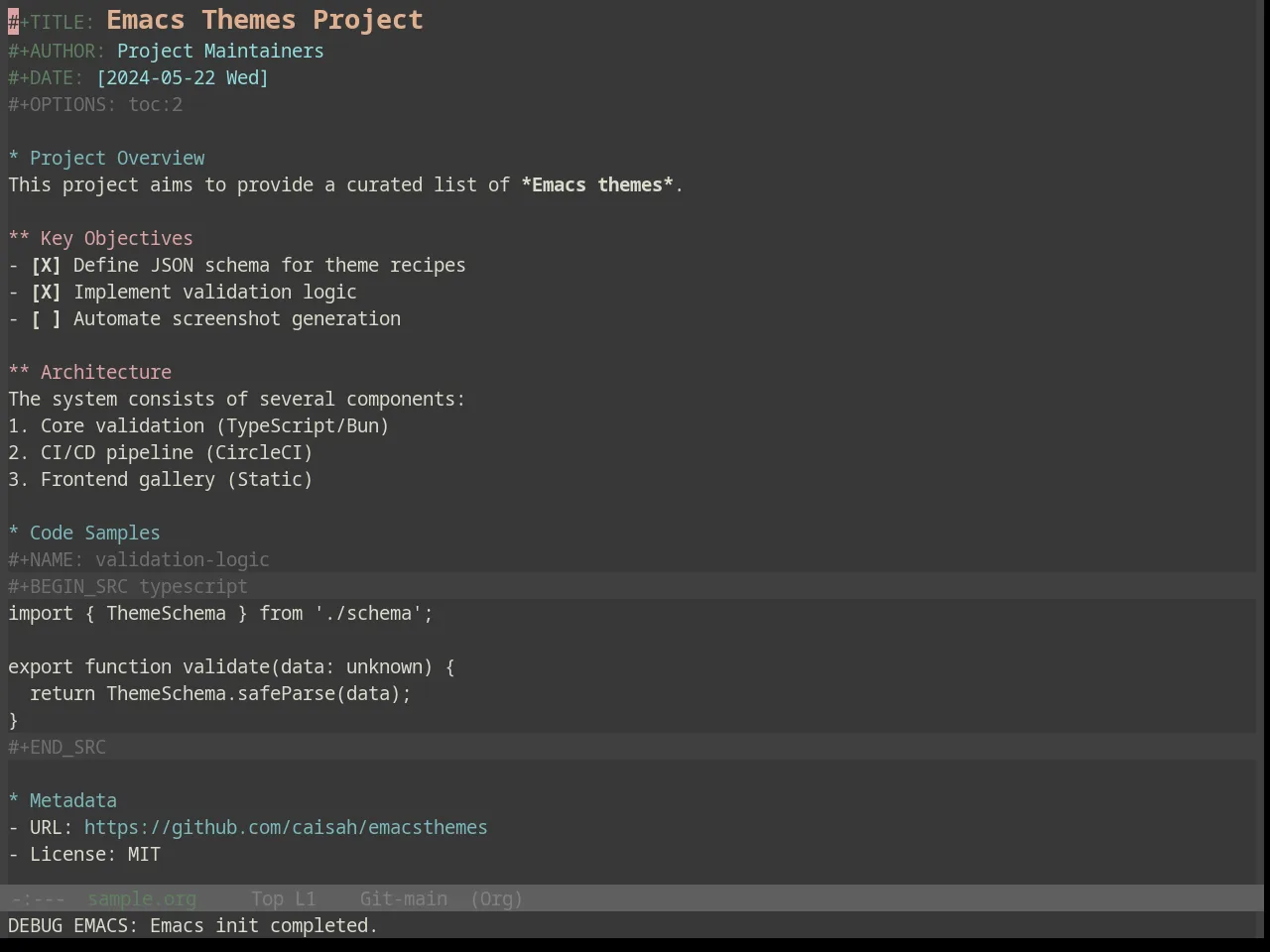 Base16 Zenburn Theme in org-mode