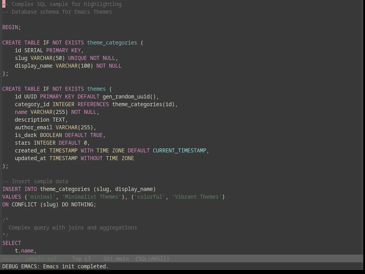 Base16 Zenburn Theme in sql-mode